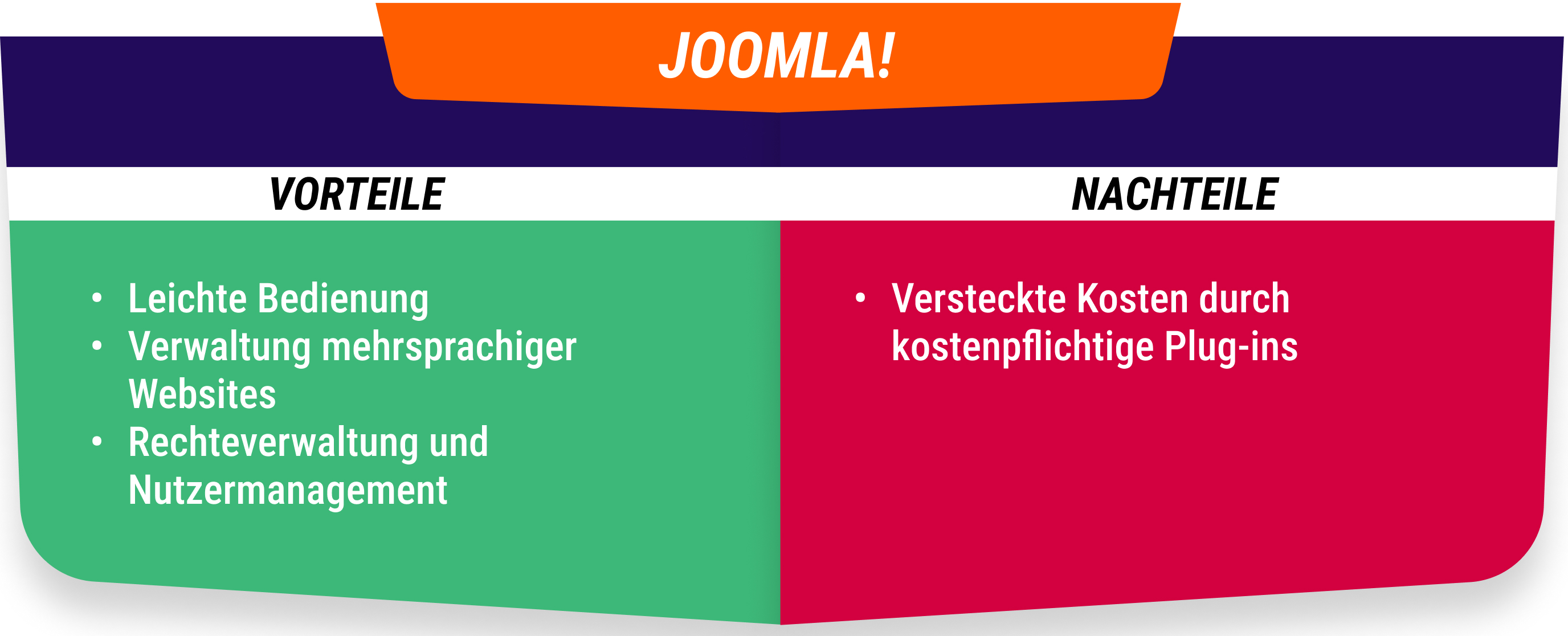 Vorteile und Nachteile von Joomla!