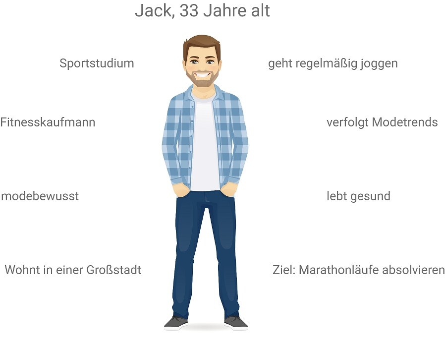 byer persona beispiel - jack