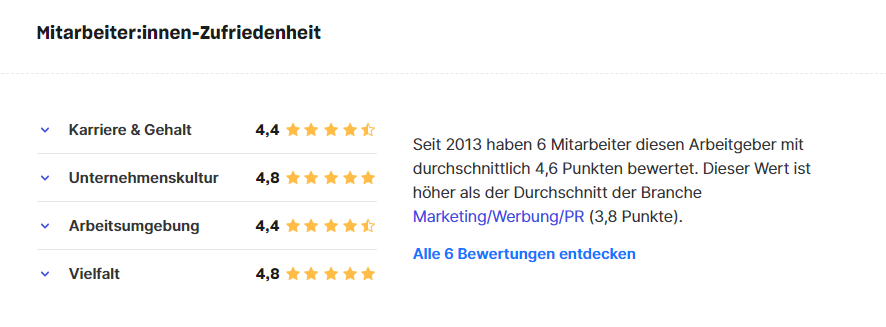 Beispiel im Empfehlungsmarketing von Kununu zur Mitarbeiterzufriedenheit