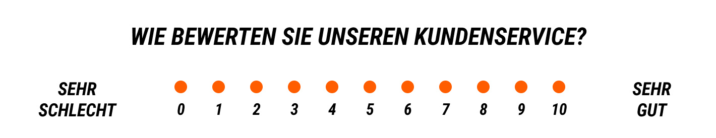 Bewertung Kundenservice bei Kundenumfragen