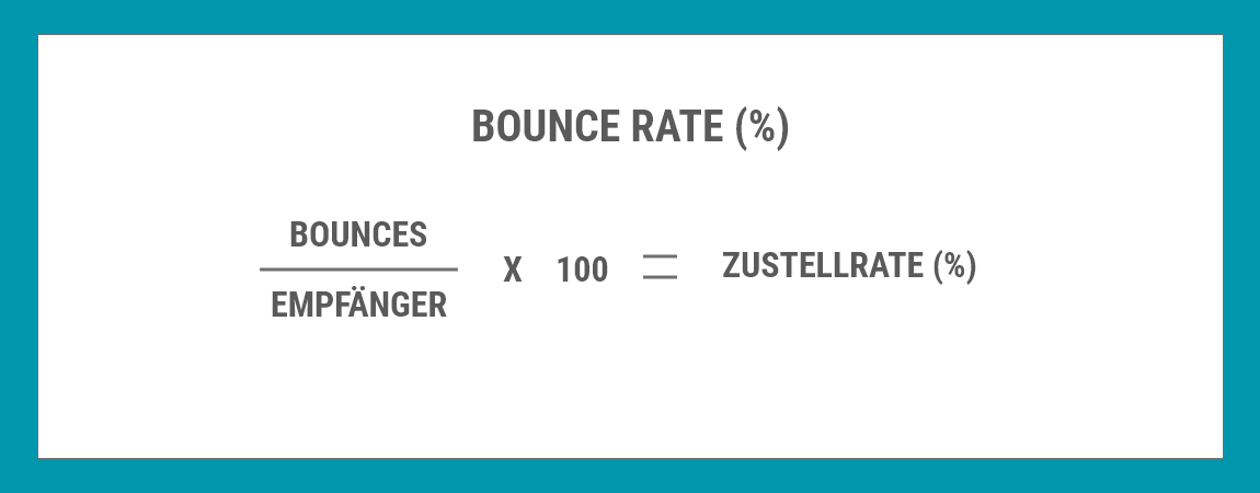 Bounce Rate E-Mail-Marketing