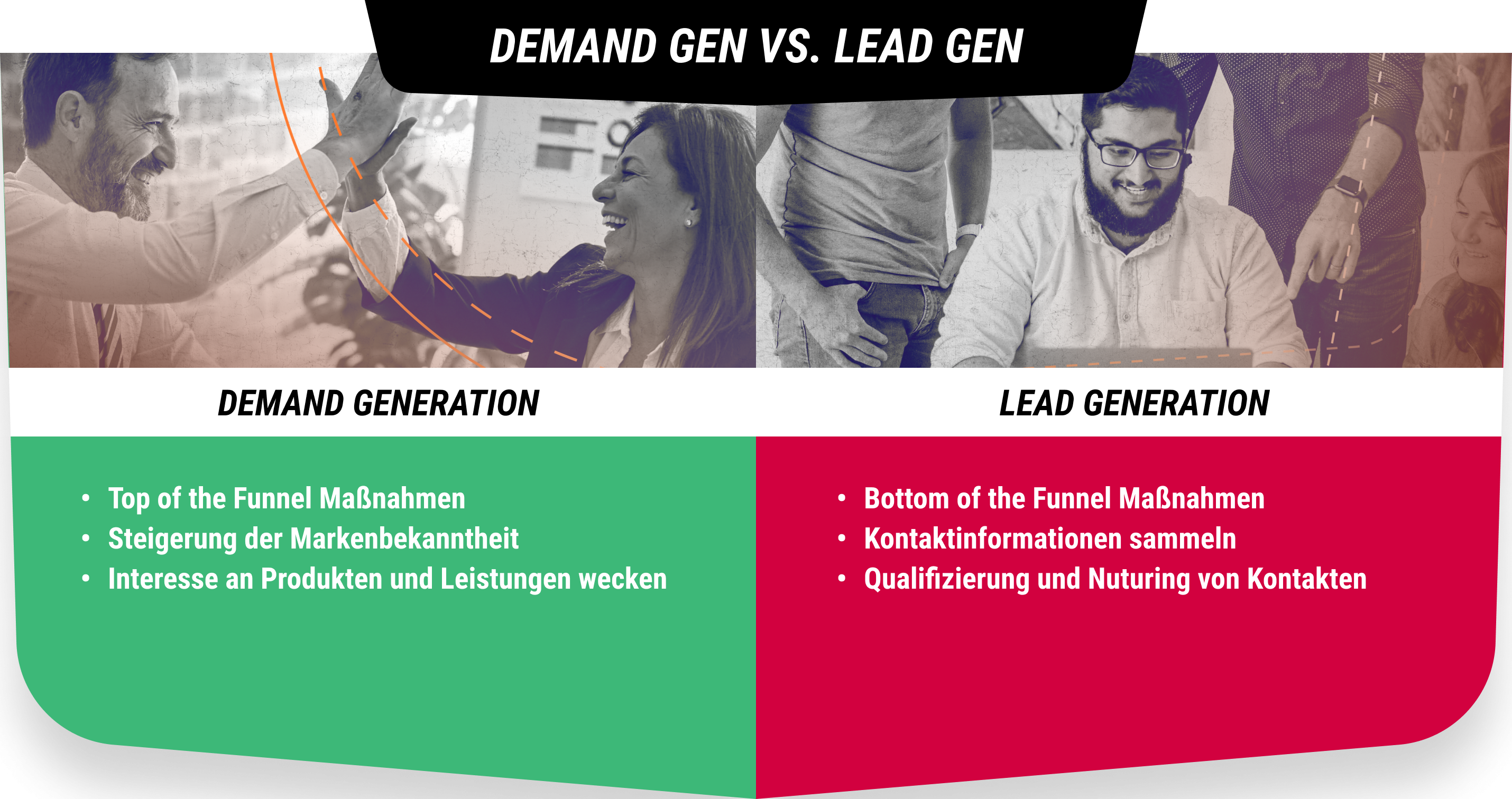 Demand-Gen-vs-Lead-Gen