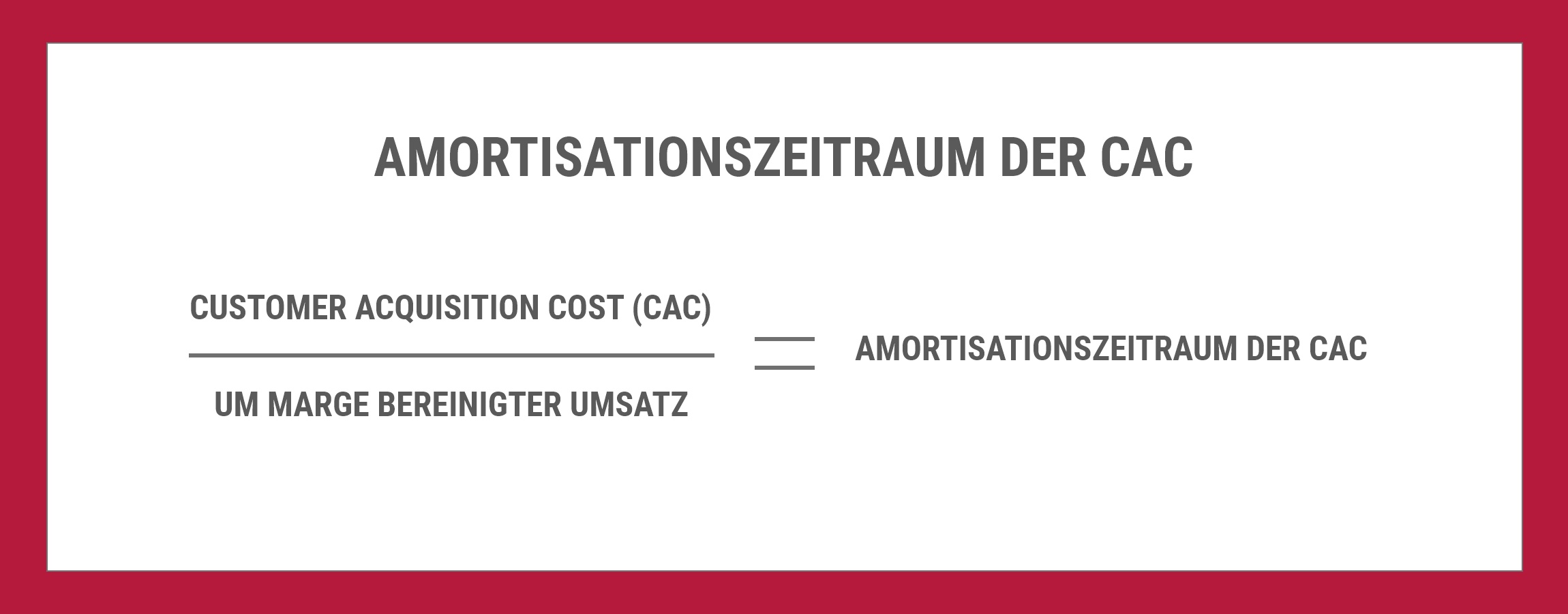 Formel Amortisationszeitraum der CAC