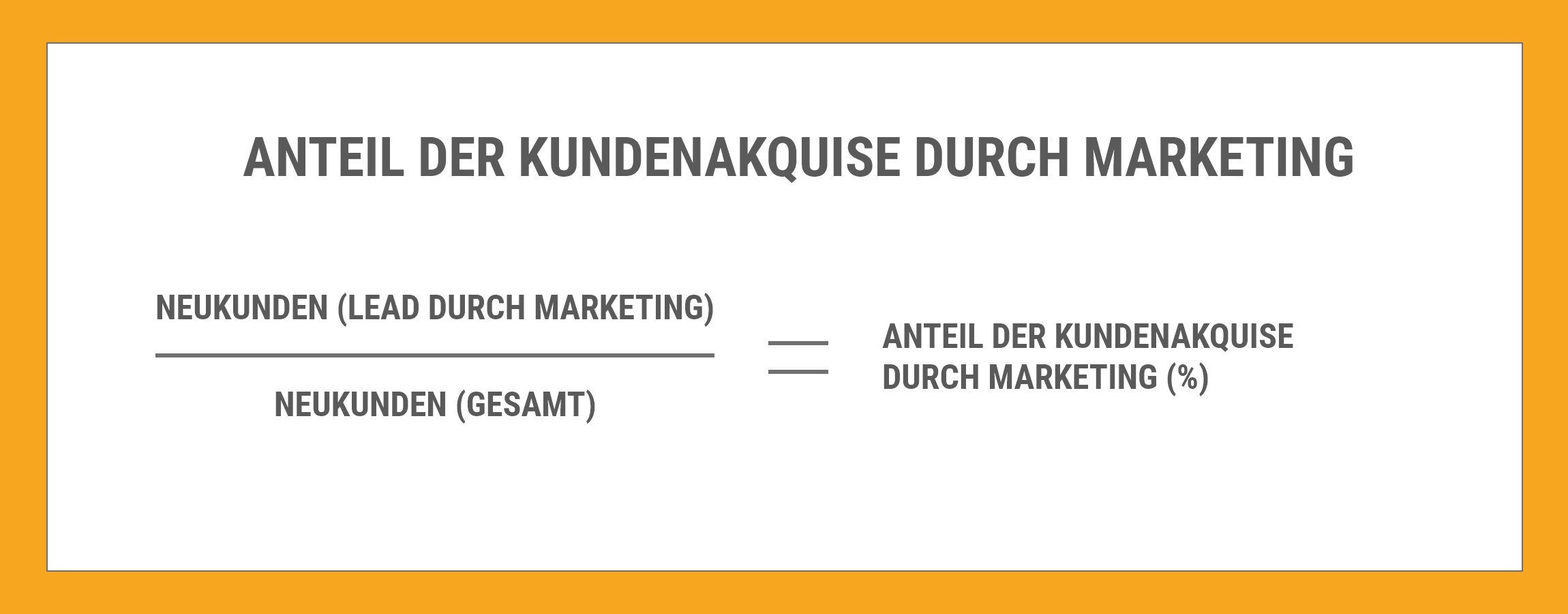 Formel Anteil der Kundenakquise durch Marketing