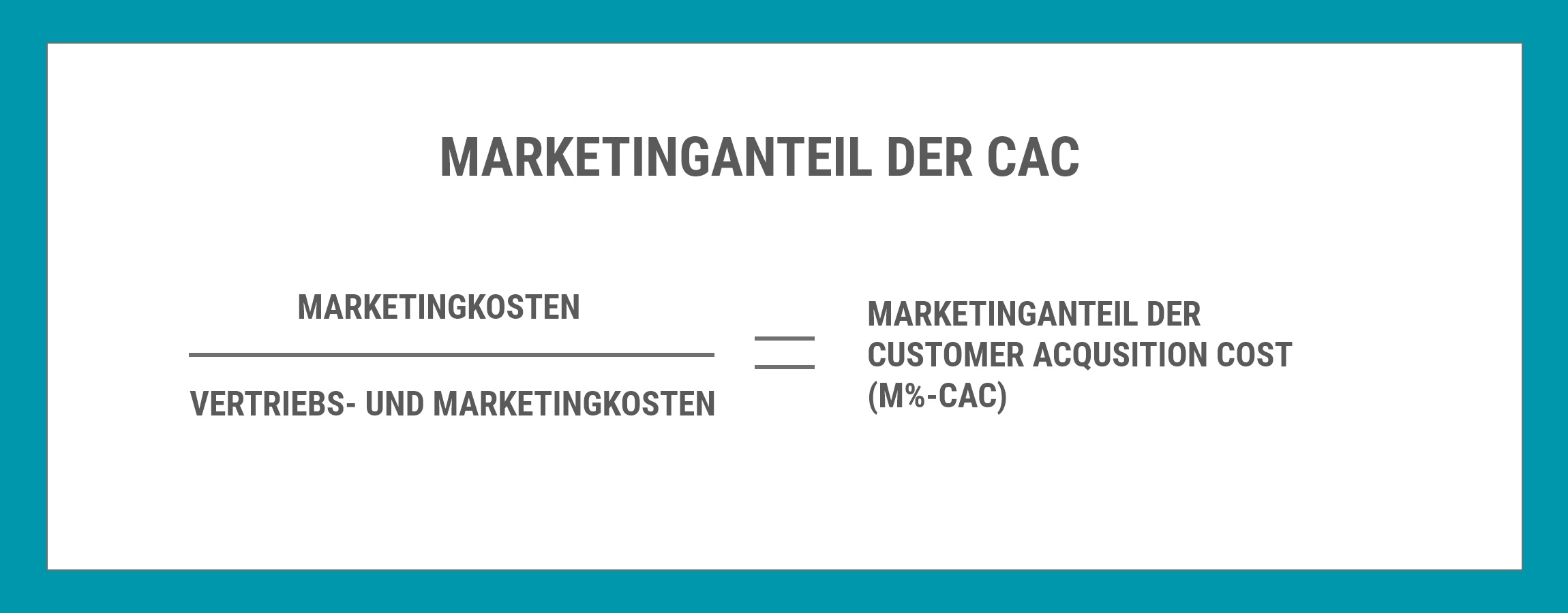 Formel Marketinganteil der Customer Acquisition Cost