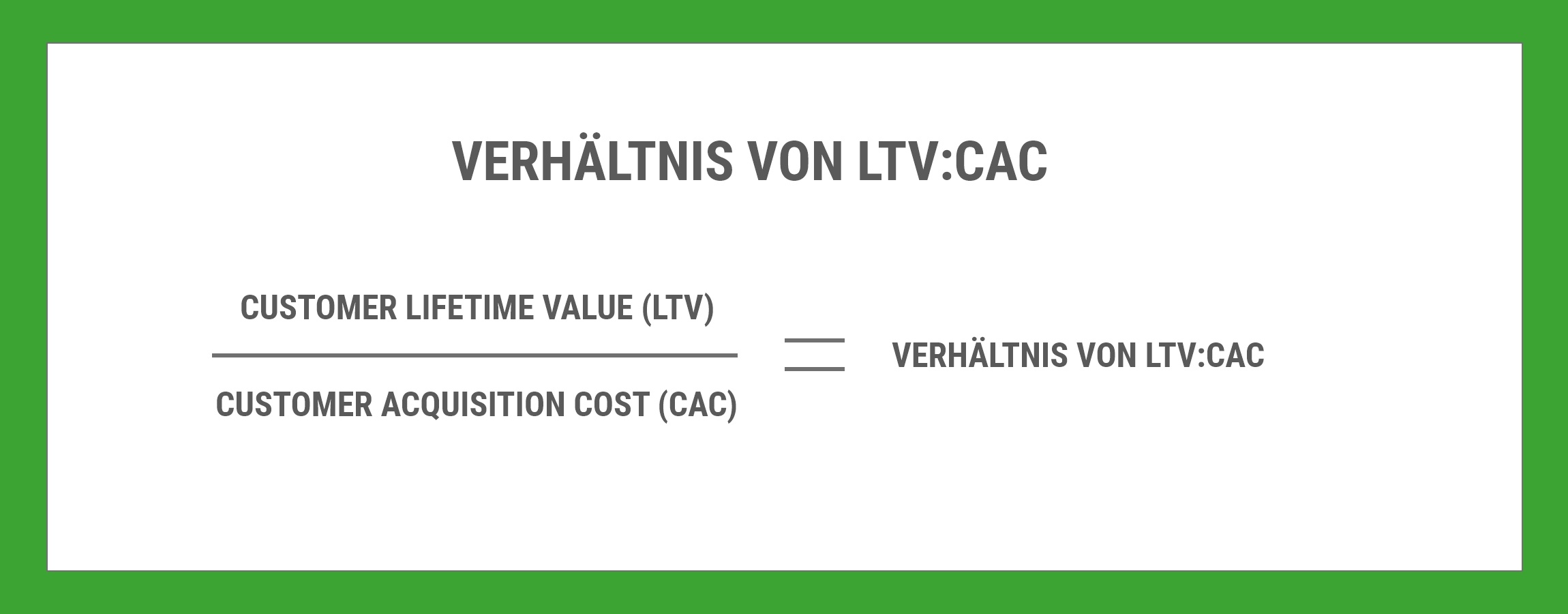 Formel Verhältnis von LTVCAC