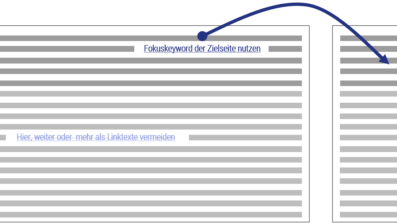 Linktexte-richtig-setzen-1