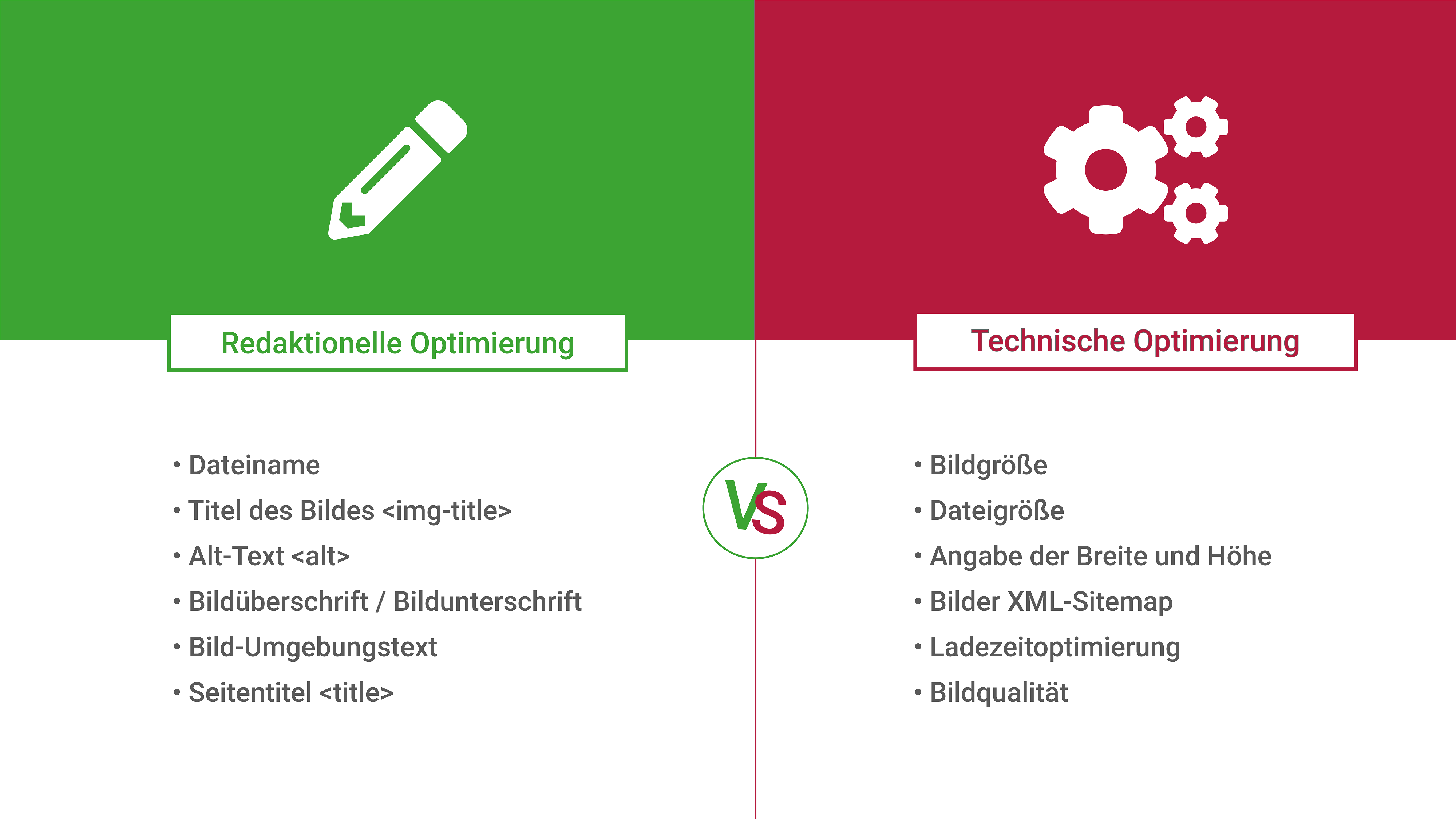 bilder seo redaktionelle und technische optimierungen