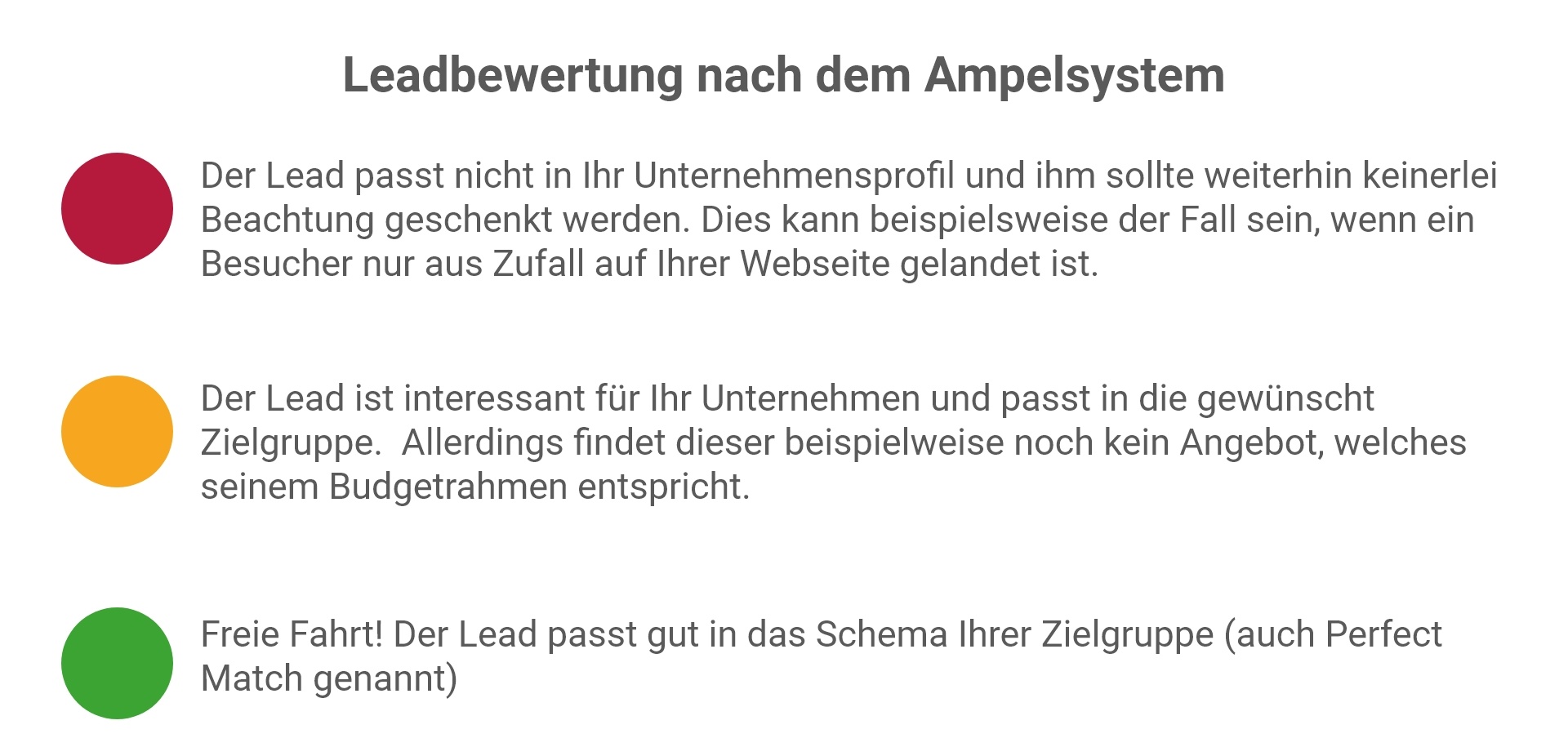 leadbewertung-nach-dem-ampelsystem